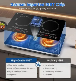 Placa Inducción 2 Fuegos