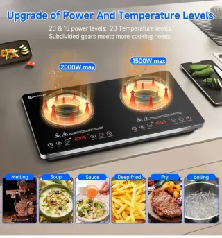 Placa Inducción 2 Fuegos