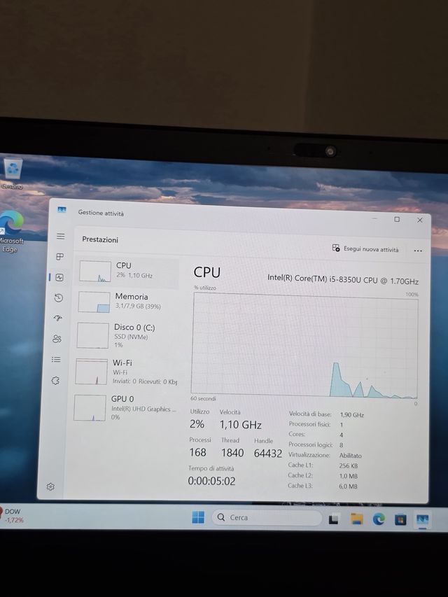 Lenovo ThinkPad T480 Touch Screen