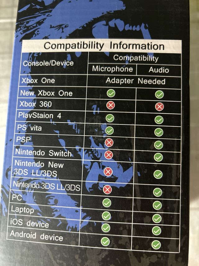 Cascos Gaming KB High Performance