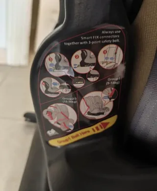 Silla Auto Grupo 1/2/3 Isofix 9-36kg