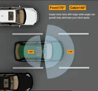 Dash Cam VAVUPO 3 Canali