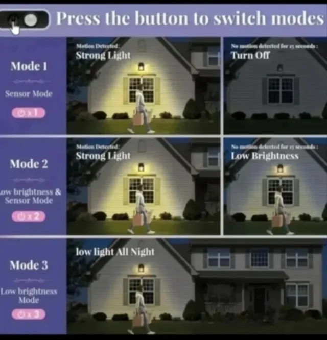 2 Focos Solares Lâmpada Tungstênio Médio (17X12)