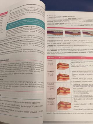 Técnicas Básicas de Enfermería - 9788448609610