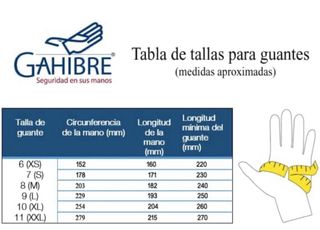 Guantes Nitrilo Ruvigrab Diamantado Extra Grueso L