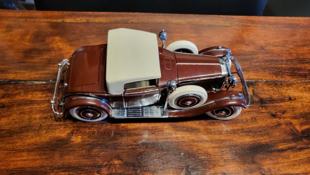 Coche Hispano Suiza Kellner 1925