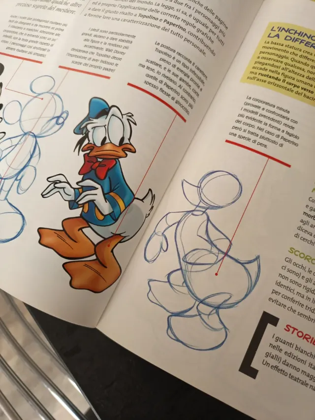 Fumetti Manga x imparare a disegnare