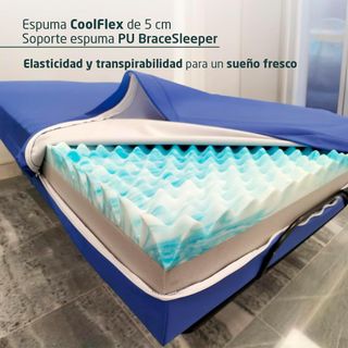 NUEVO Colchón Hospitalario Ortopédico Premium 20cm