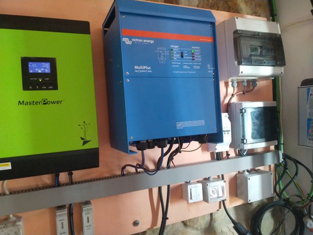 Sistema Energía Solar Completo