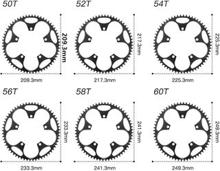 Plato BCD 130mm WXA AL-7075-T6