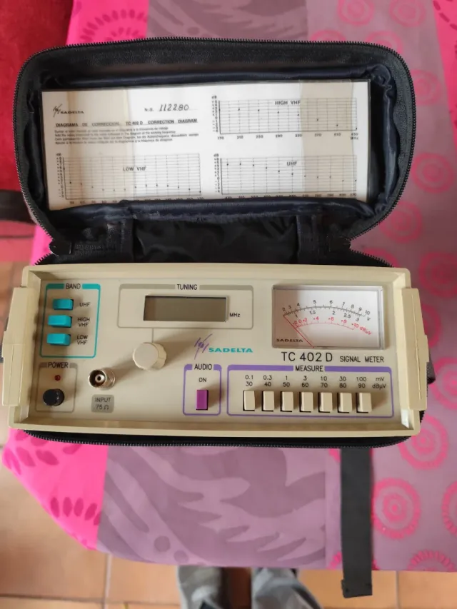 Medidor de Campo Sadelta TC 402 D