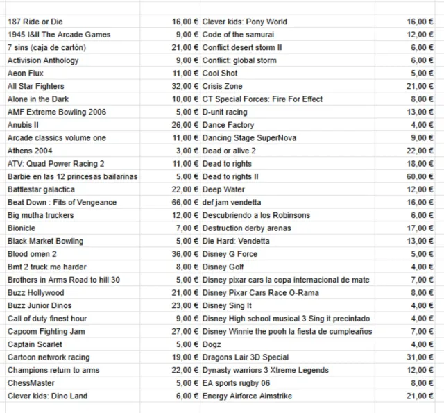 Jogos PlayStation 2 (PS2) - Lote Variado