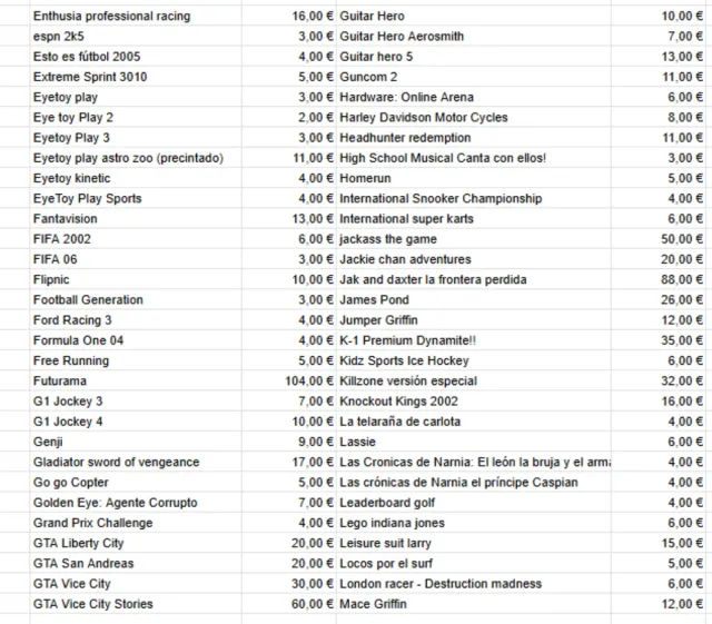 Jogos PlayStation 2 (PS2) - Lote Variado