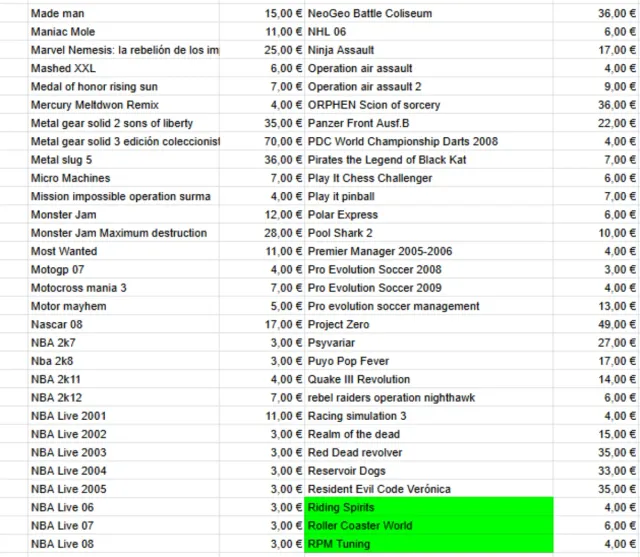 Jogos PlayStation 2 (PS2) - Lote Variado