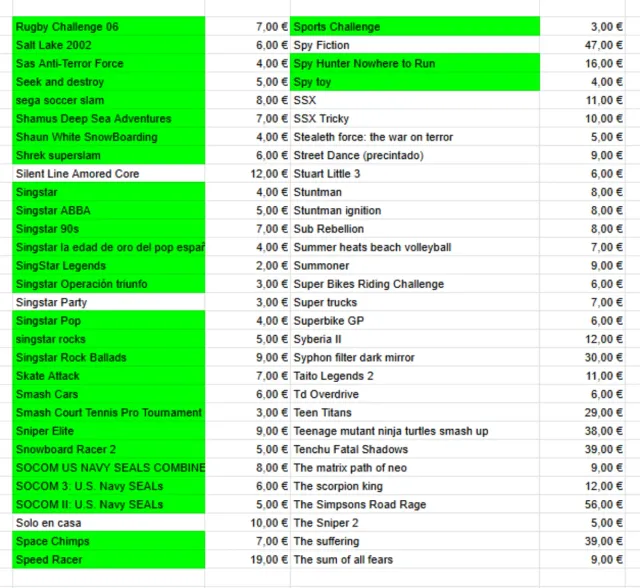 Jogos PlayStation 2 (PS2) - Lote Variado