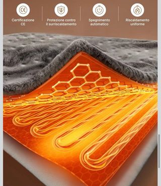 ALMOHADILLA TÉRMICA RENPHO