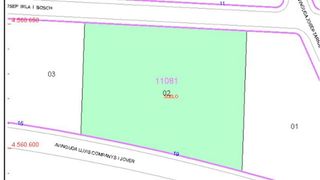 Terreno en venta en Eixample Residencial en Roda de Barà