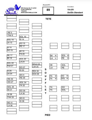Acordeón Saltarelle L'Elfique Diatónico