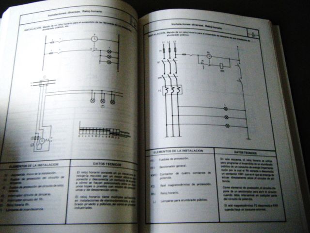 Instalaciones eléctricas para la vivienda