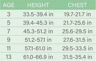 Traje Neopreno Corto SEAC Niños
