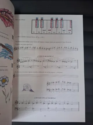 ¿Quieres Tocar el Piano? 1º Grado Elemental