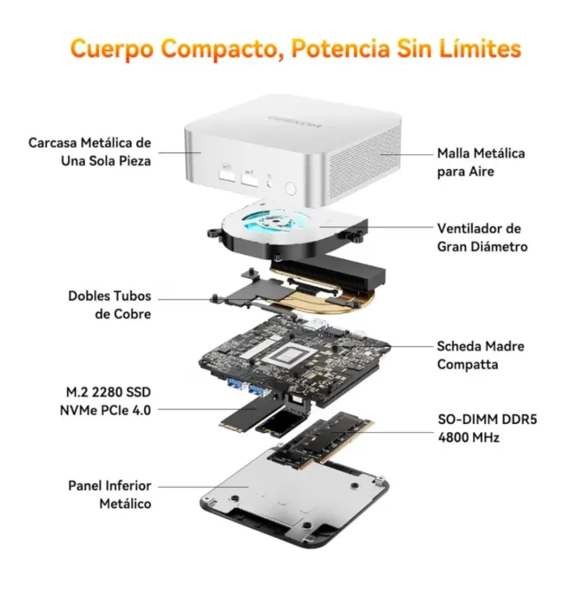 Mini PC GEEKOM A6 Plata/Blanco