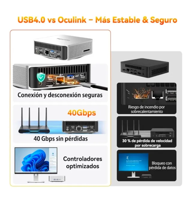 Mini PC GEEKOM A6 Plata/Blanco