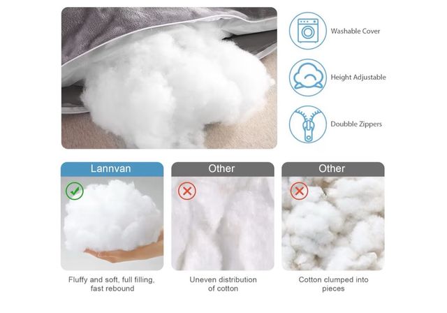 Nueva. Almohada de embarazo gris