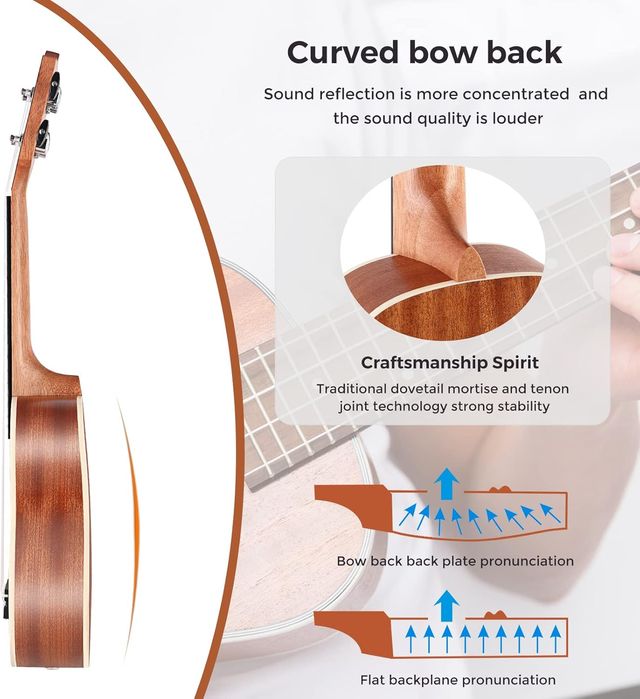 Kit Ukelele Soprano 21 + Accesorios