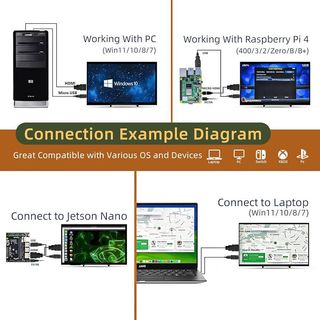 Monitor Portátil Táctil 10.1 IPS HD