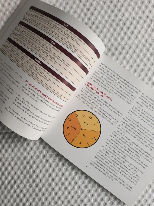 La Cocina Ayurveda Que El Alimento Sea Tu Medic...