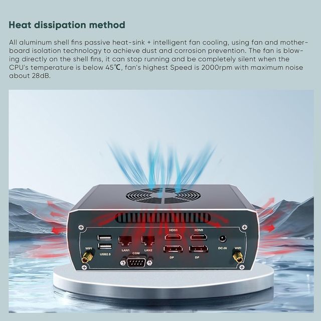 Mini PC Semi Fanless AMD Ryzen 7540U (Barebone)