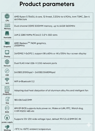 Mini PC Semi Fanless AMD Ryzen 7540U (Barebone)