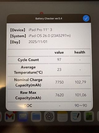 iPad Pro M1 11 3ª Gen como nuevo