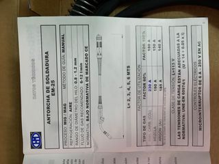 Antorcha MIG Ergodani Minor