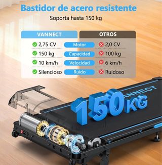 NUEVA Cinta de Correr 2.75HP Mando y Pantalla LED