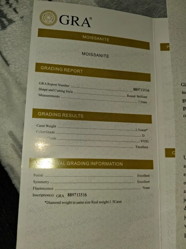 Anillo GRA Moissanite Plata Nuevo