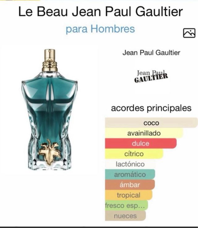 GRANDEUR Eau de Parfum Green Heaven