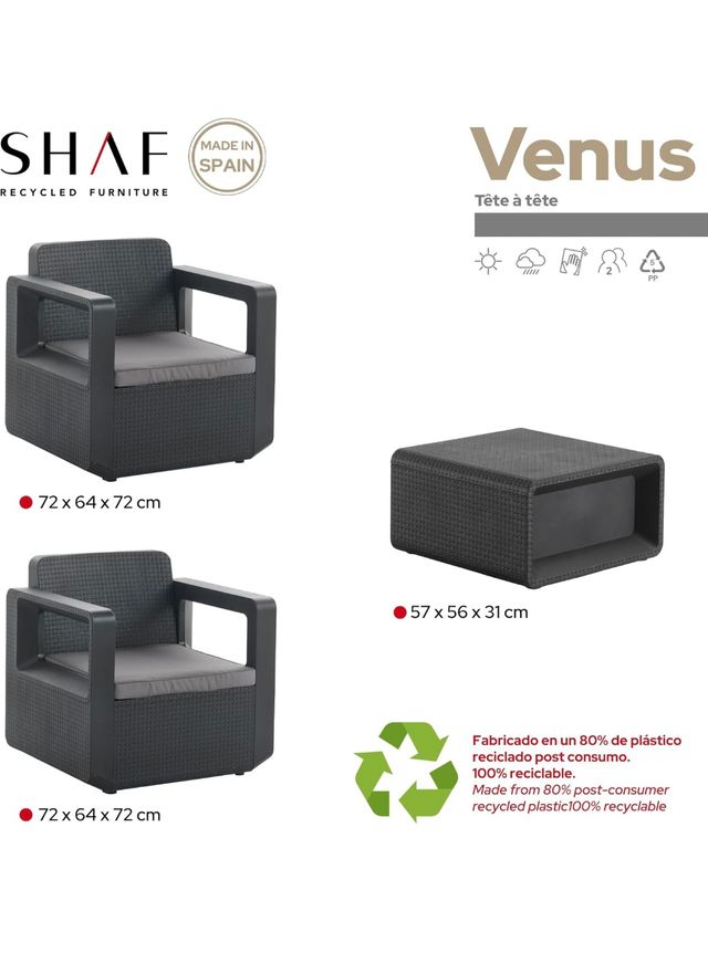 Conjunto mueble de jardin Shaf