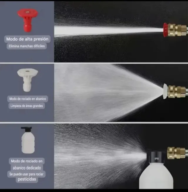 Limpador de Alta Pressão Sem Fio Recarregável