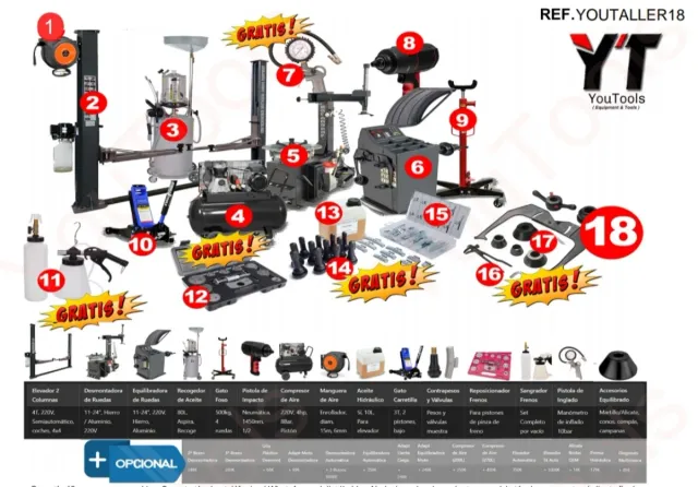 Taller Básico Completo 18 Piezas