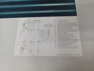 Refrigerador Rittal para montaje en techo