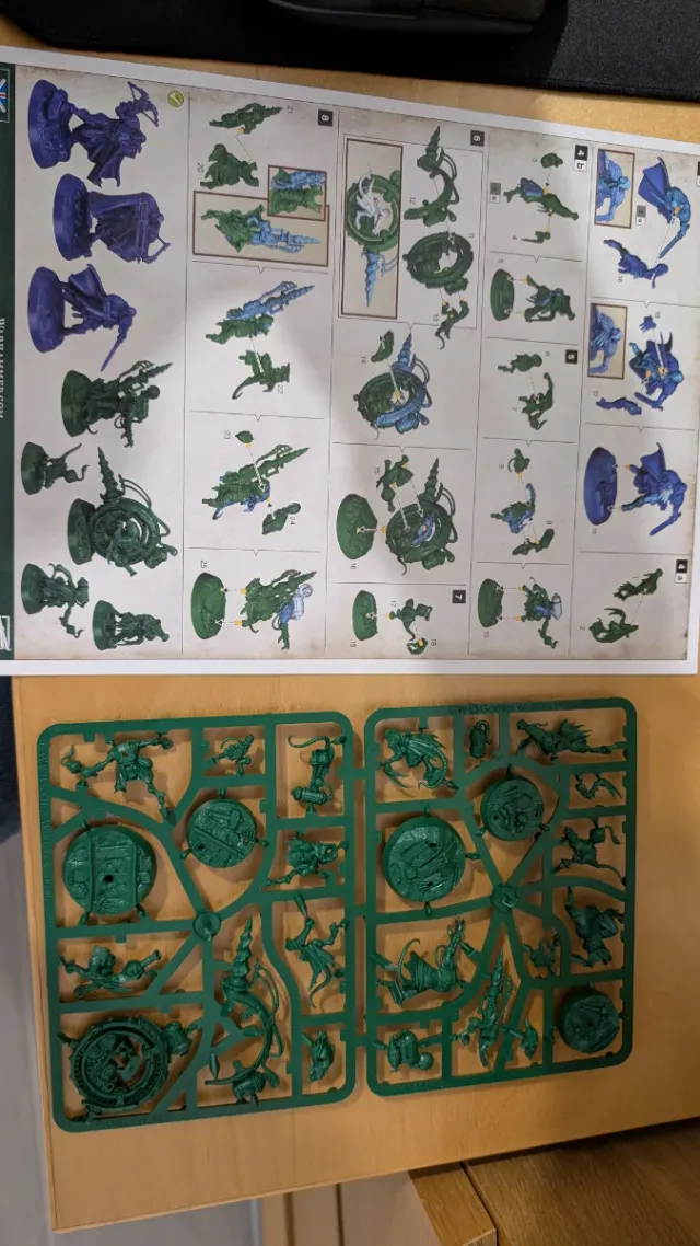 Warhammer Underworlds Skaven