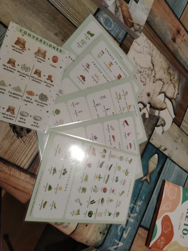 28 días menús keto