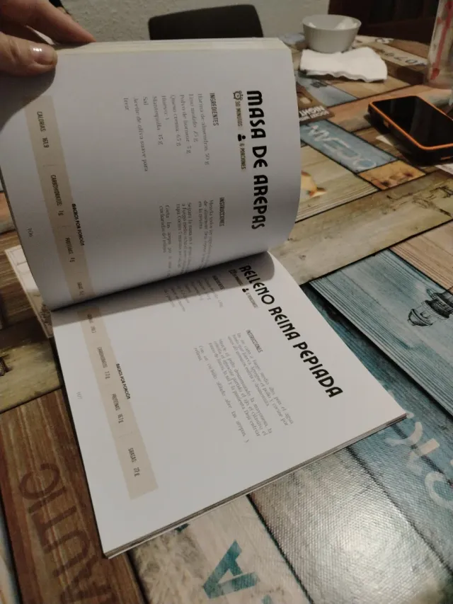 Recetas Keto por el mundo