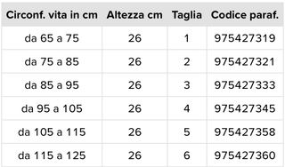 Dr. Gibaud Cintura Post-Operatoria Leggera