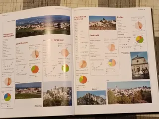 Gran Geografia Comarcal de Catalunya