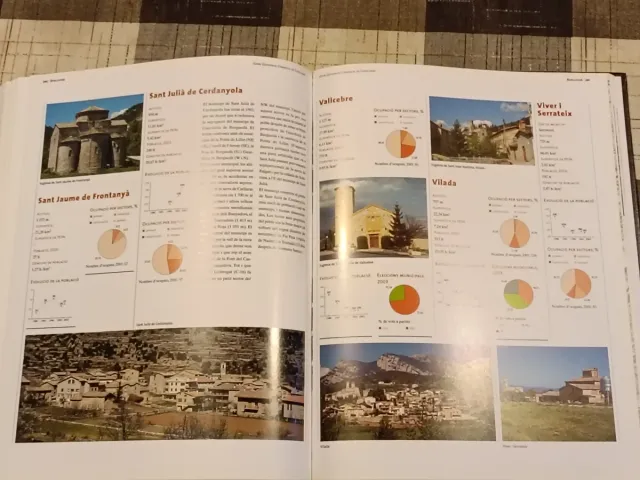 Gran Geografia Comarcal de Catalunya