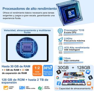 Tablet 10 Android 15 + Funda + Teclado + Ratón