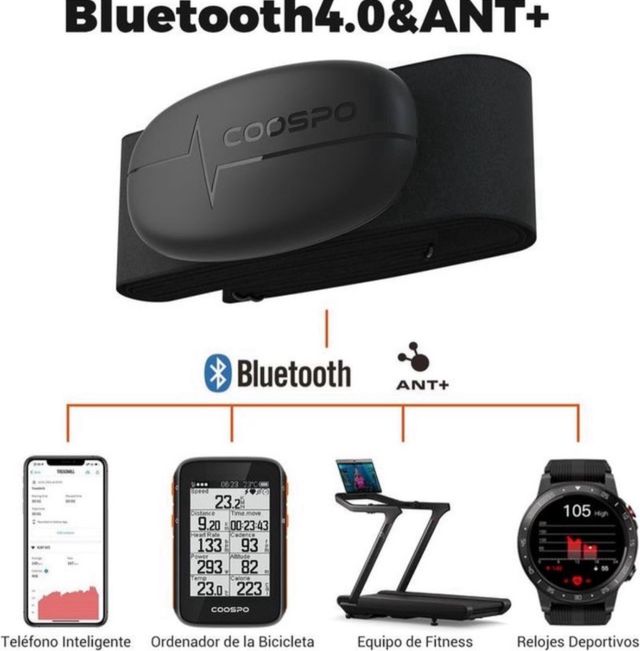 Banda Frecuencia Cardíaca Coospo H6